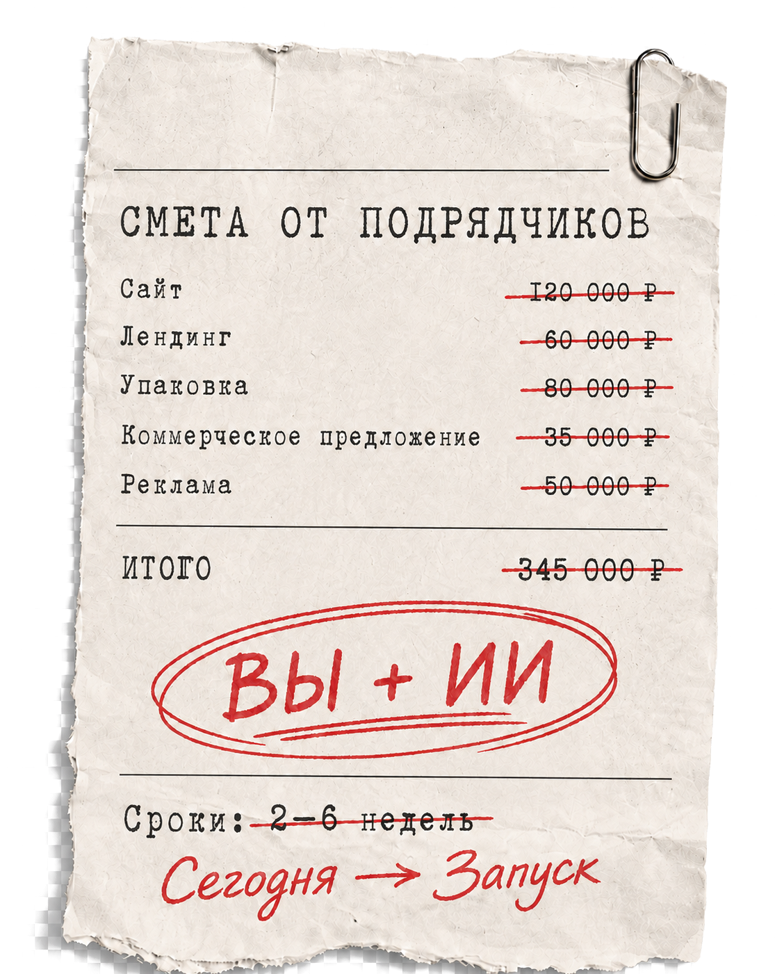 Смета подрядчиков на 345 000 рублей. С ИИ запуск возможен сегодня.